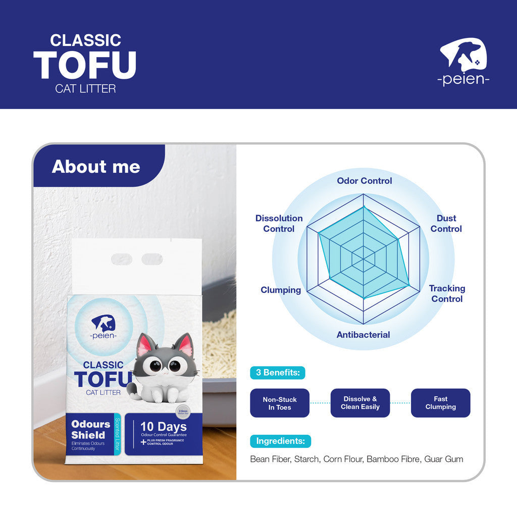 Classic Tofu - 7L/2.4KG
