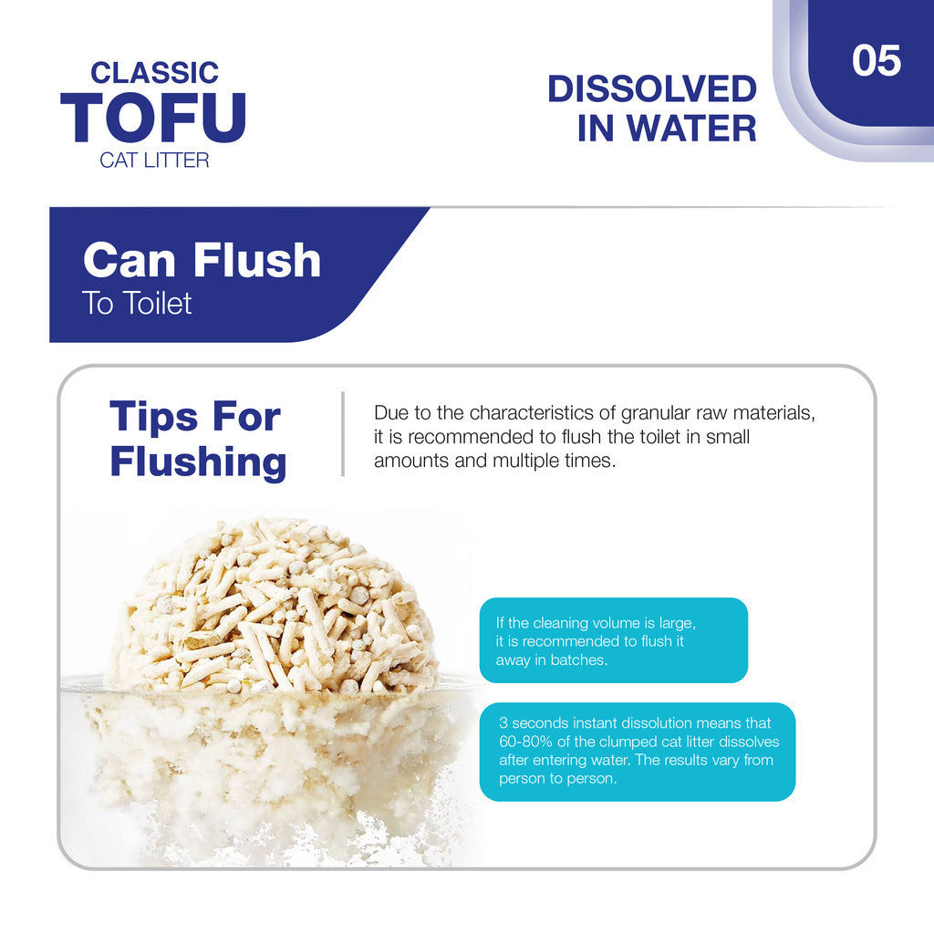 Classic Tofu - 7L/2.4KG