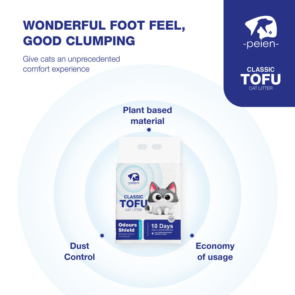 Classic Tofu - 7L/2.4KG
