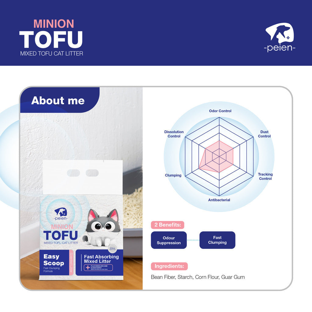 Minion Tofu - 6L/1.6KG