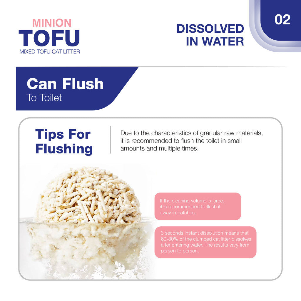 Minion Tofu - 6L/1.6KG