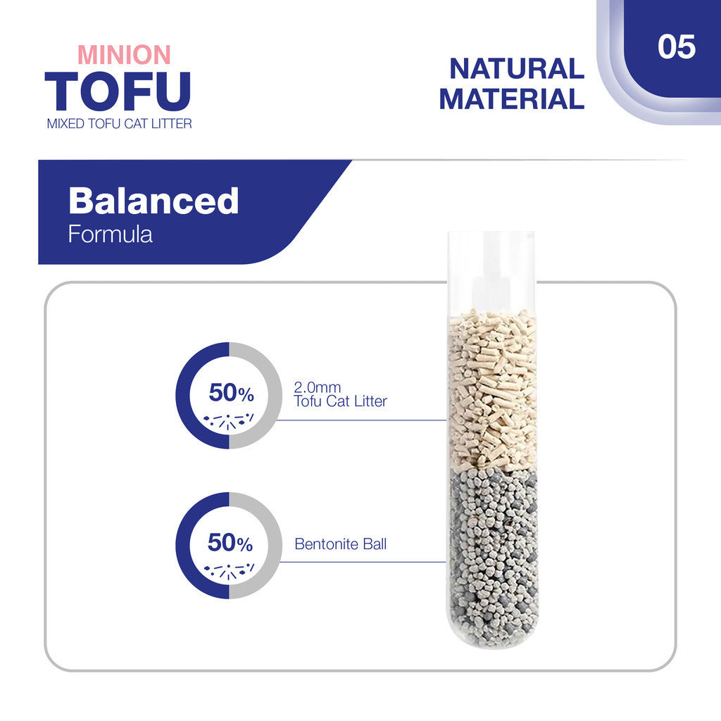 Minion Tofu - 6L/1.6KG