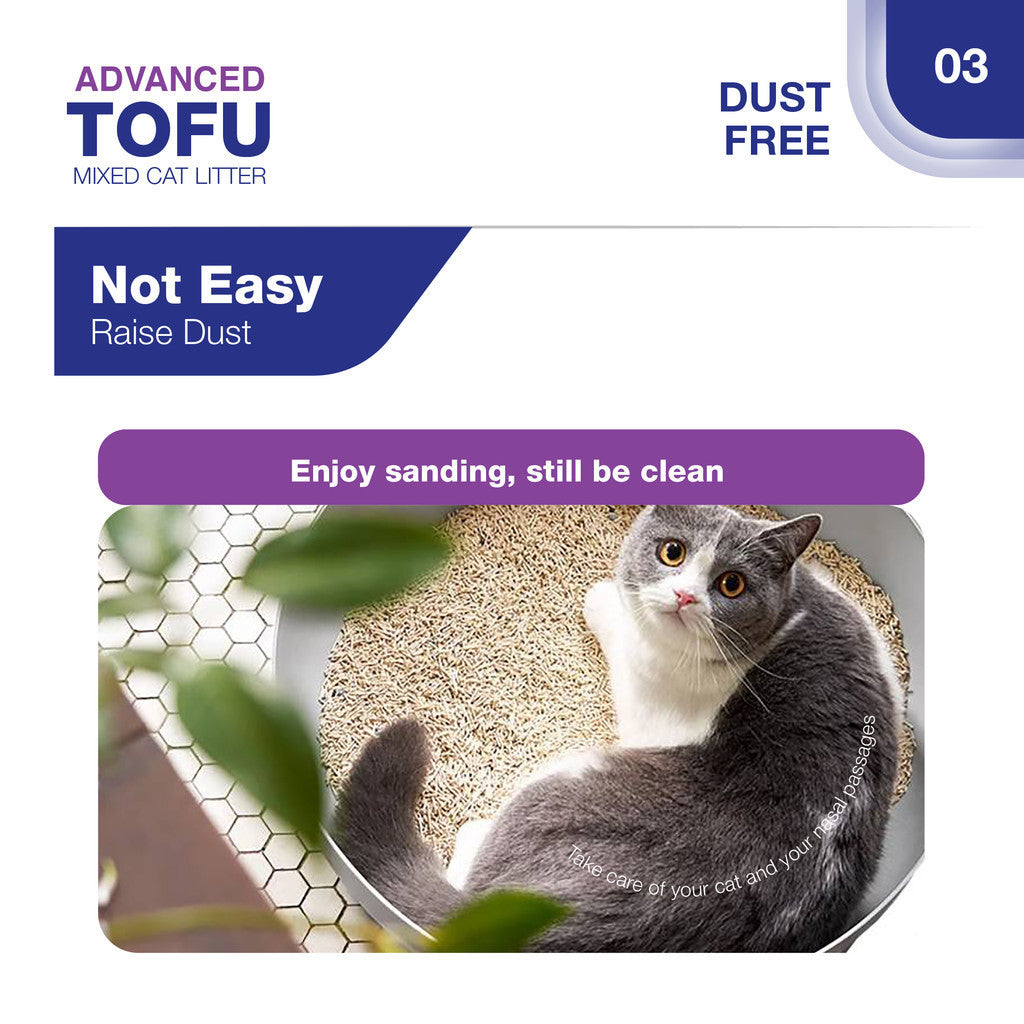 Advanced Tofu - 6.5L/2.0KG