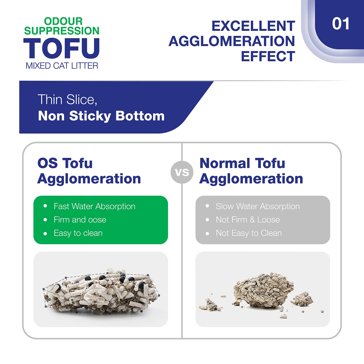 Odour Suppression Tofu - 8L/2.6KG