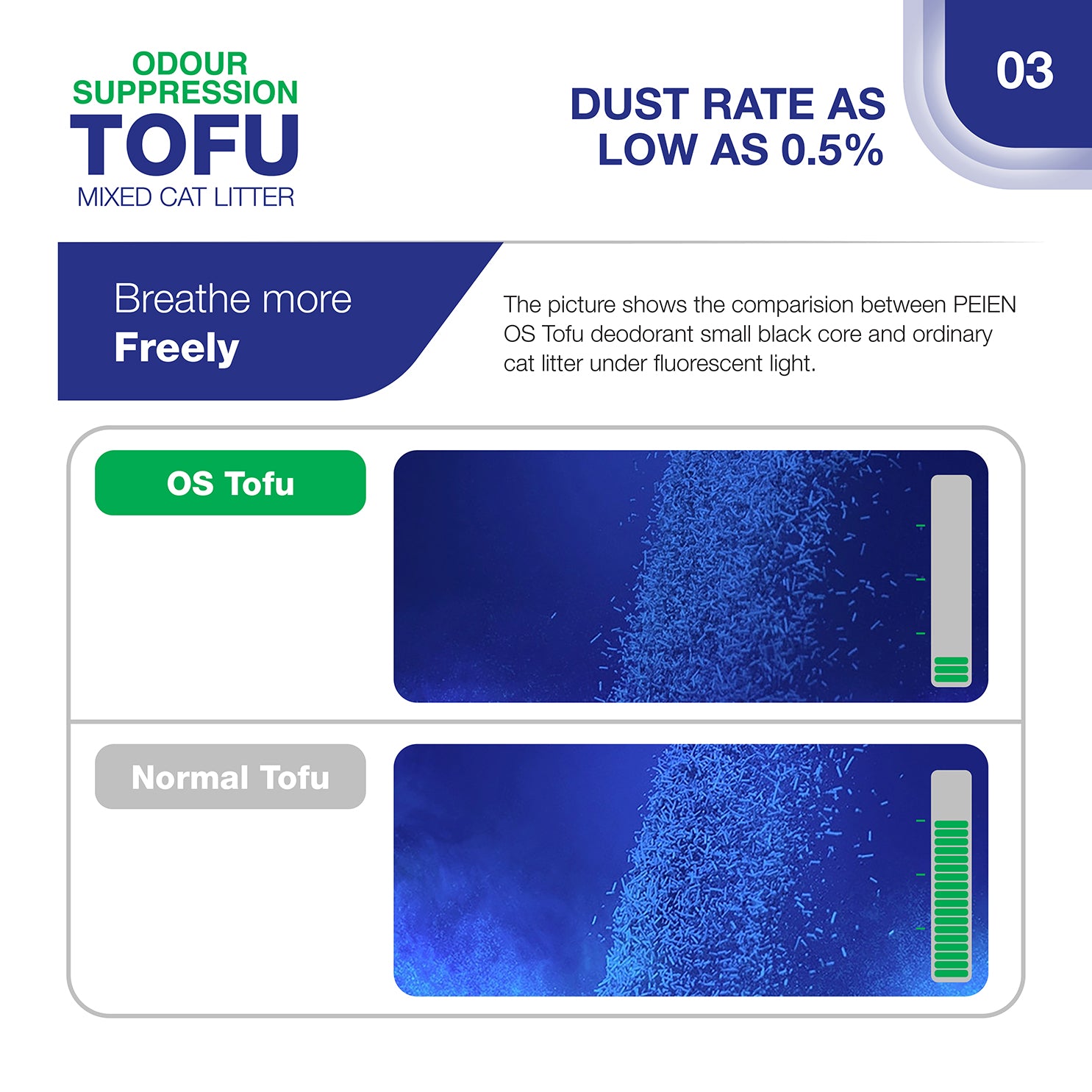 Odour Suppression Tofu - 8L/2.6KG
