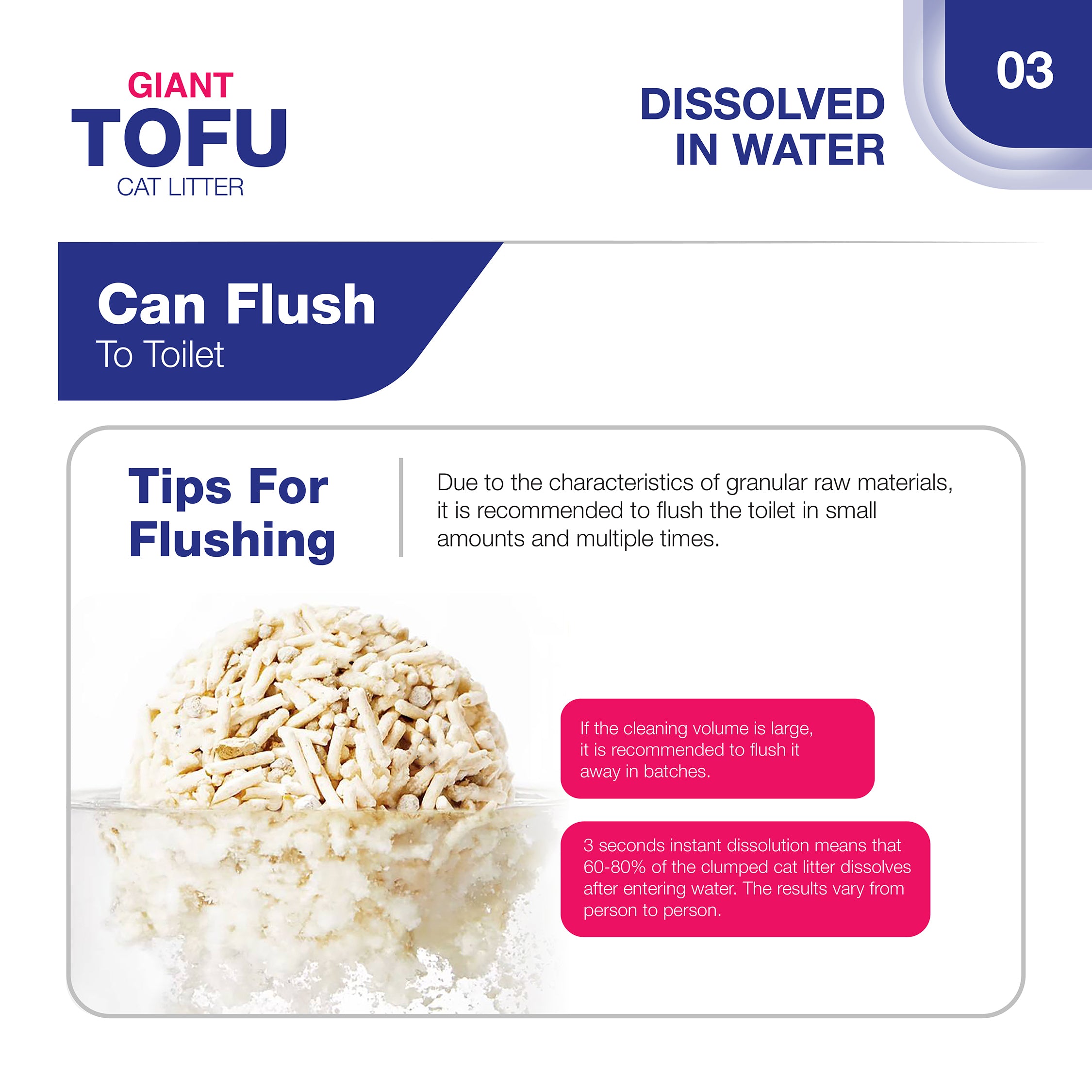 Giant Tofu - 10L/2.8KG