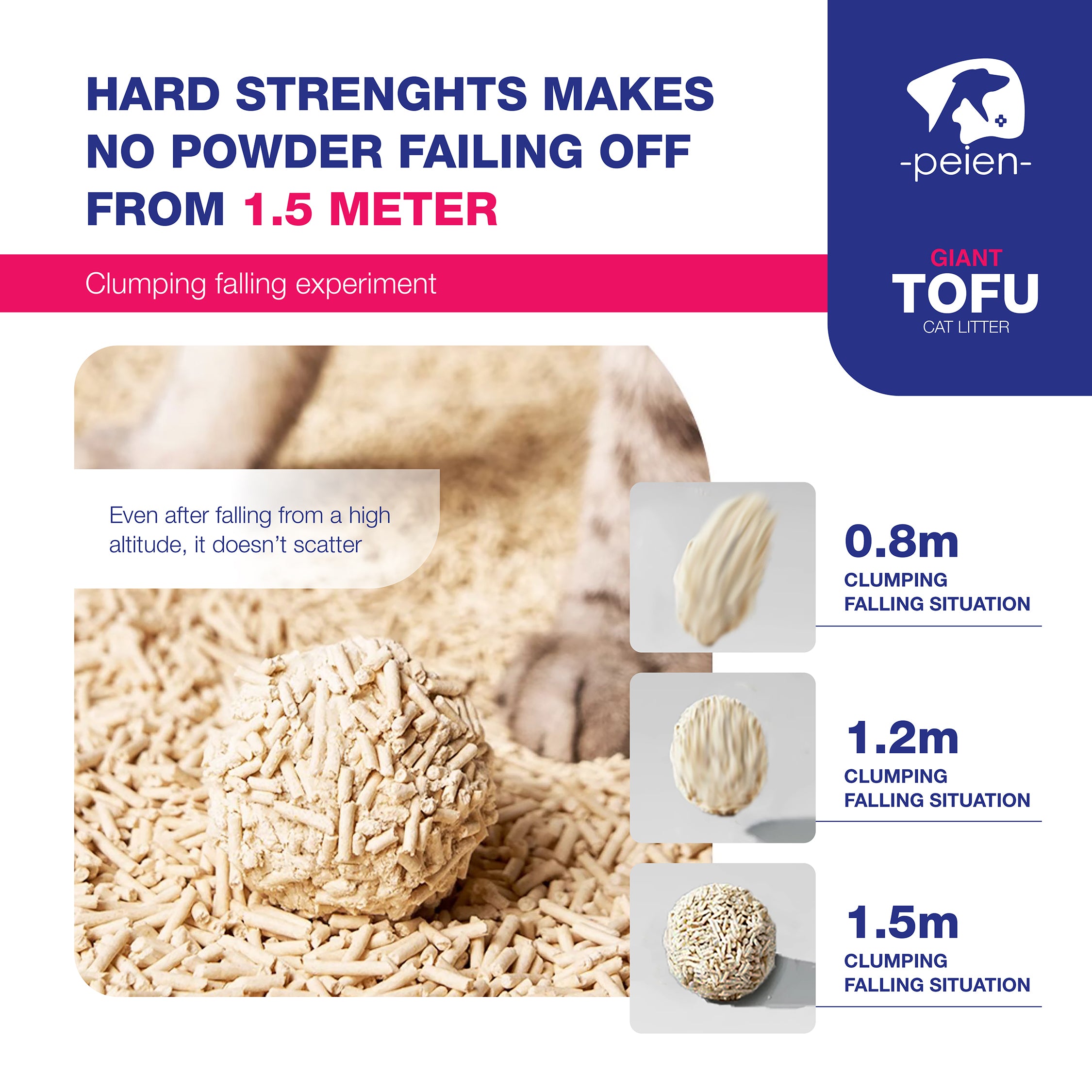 Giant Tofu - 10L/2.8KG