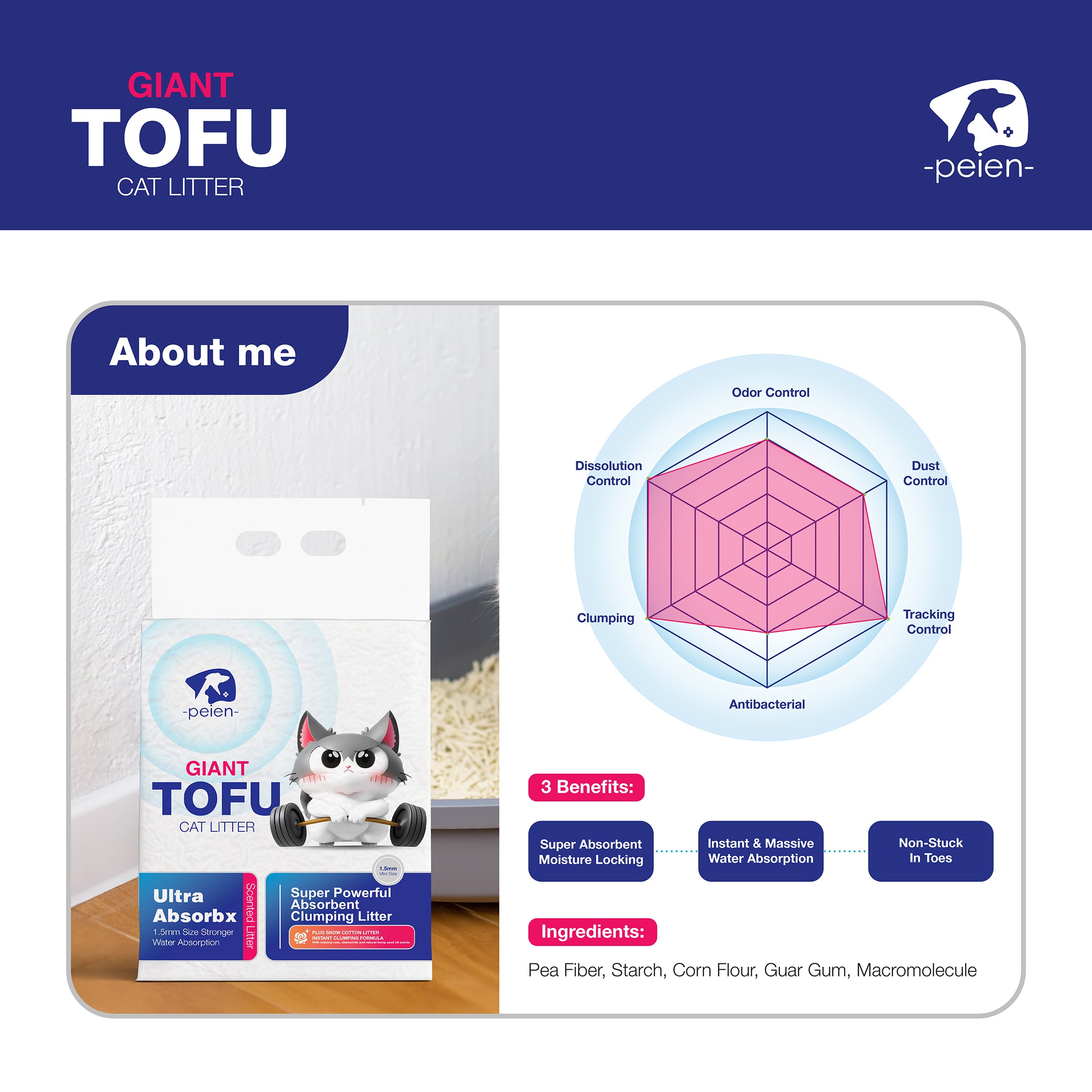 Giant Tofu - 10L/2.8KG