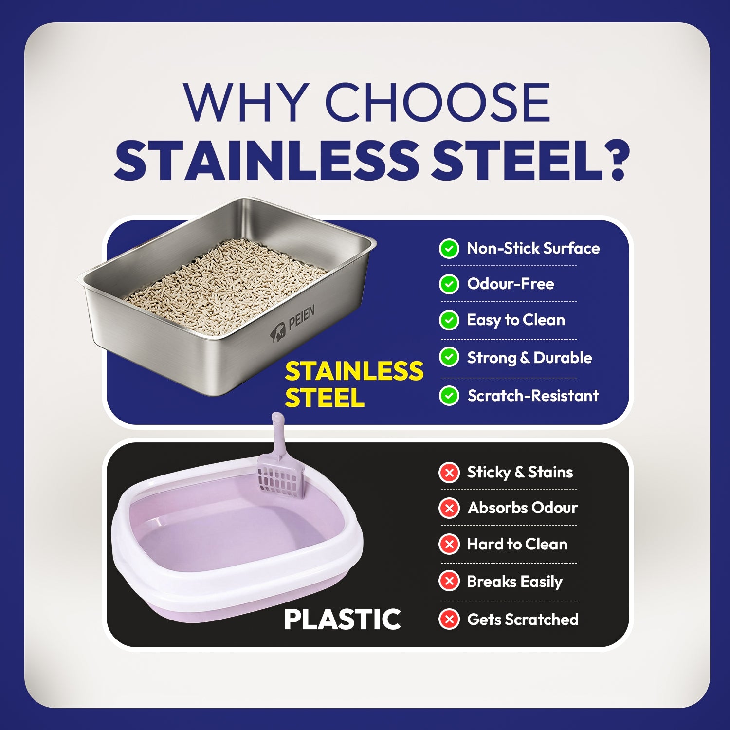 Stainless Steel Cat Litter Box