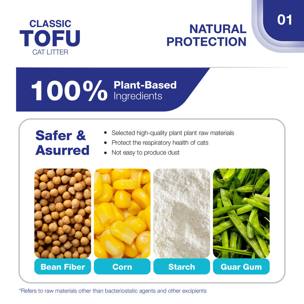 Classic Tofu - 7L/2.4KG