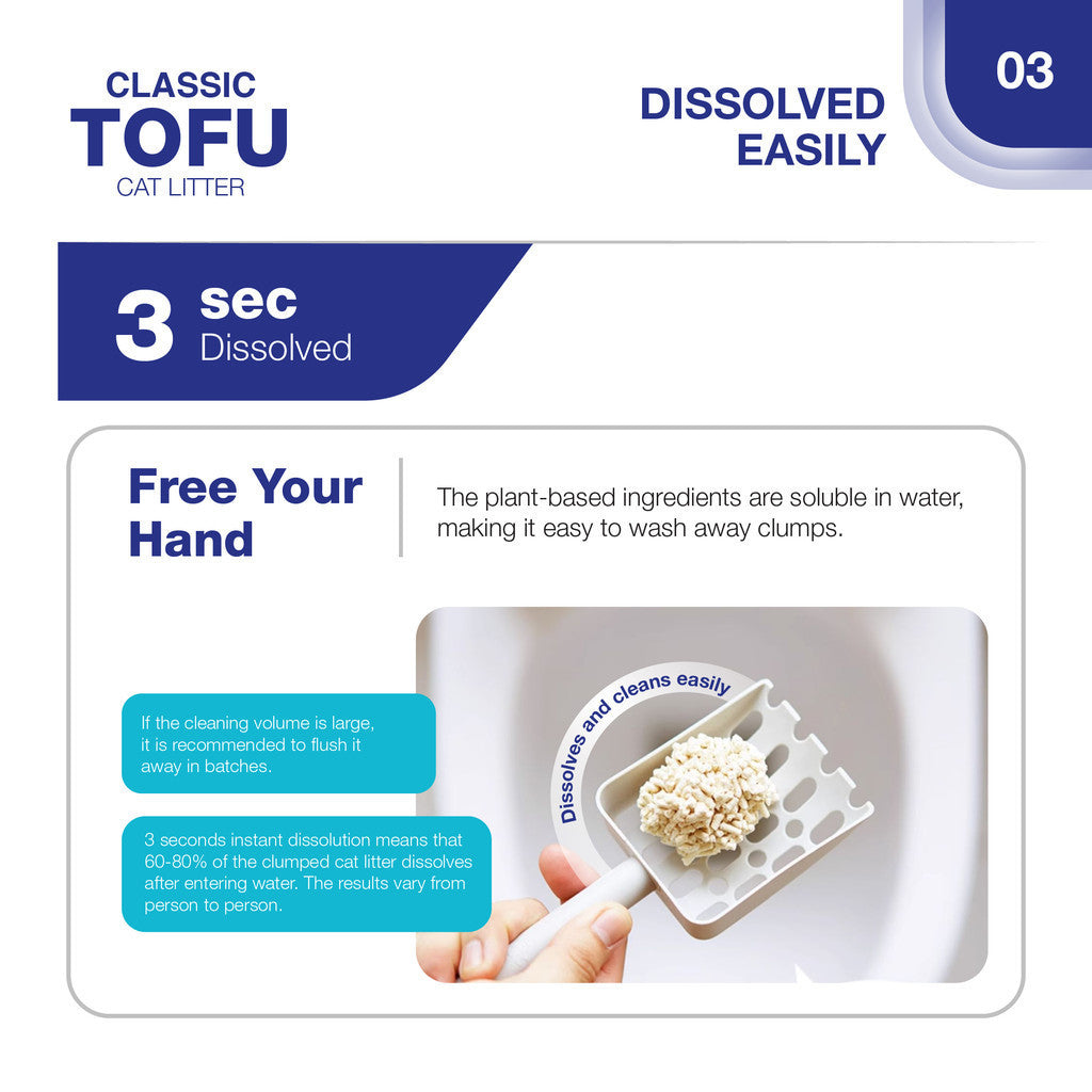 Classic Tofu - 7L/2.4KG