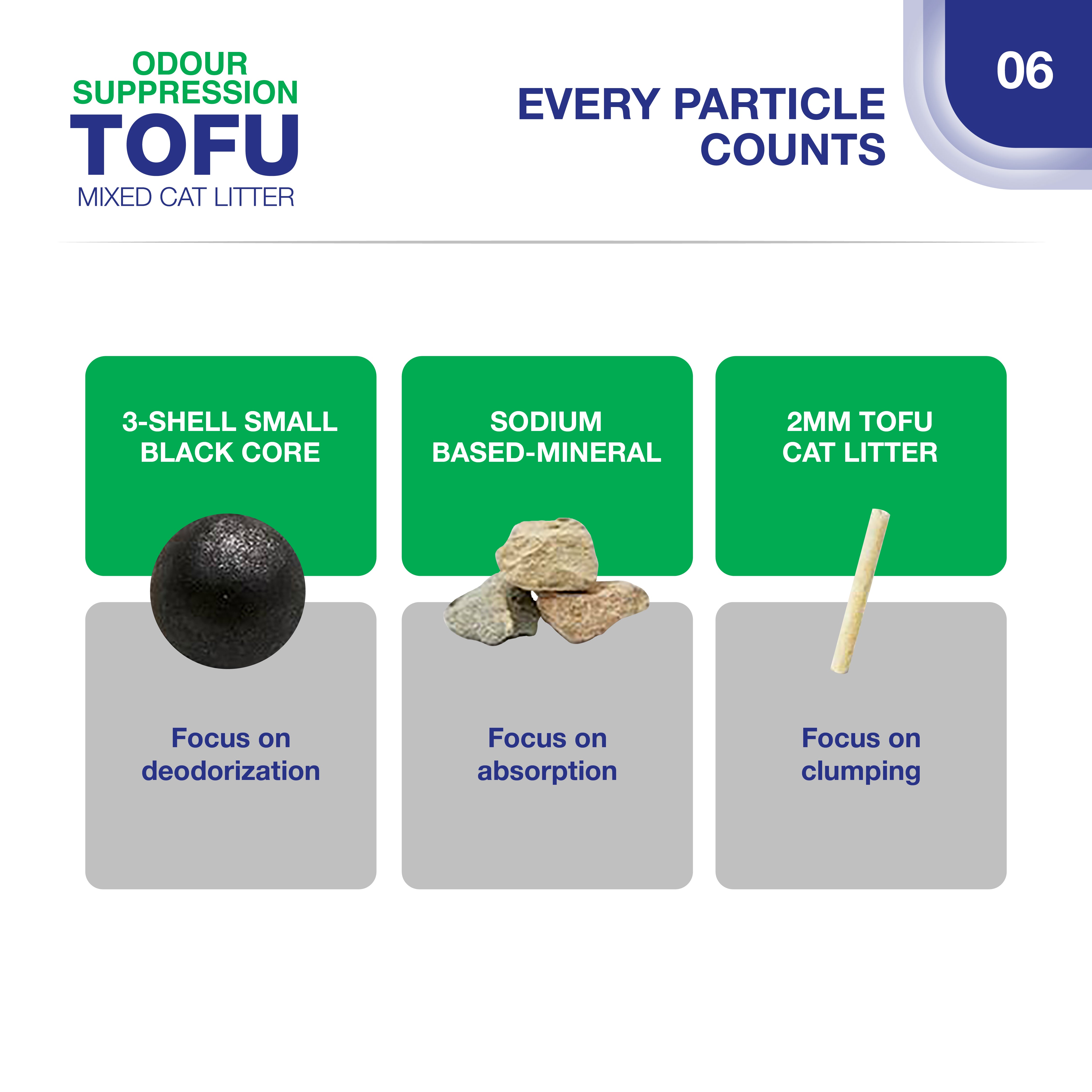 Odour Suppression Tofu - 8L/2.6KG