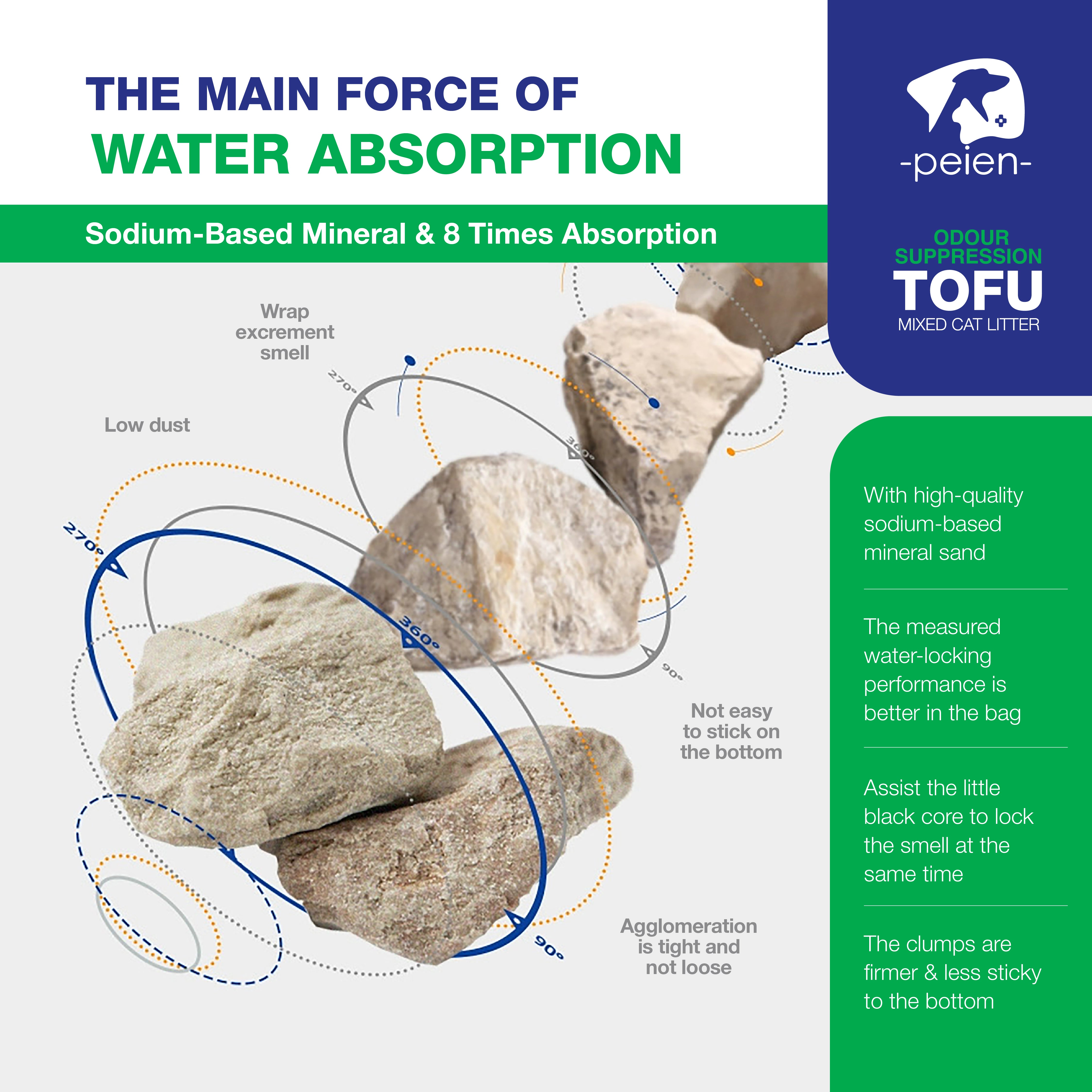 Odour Suppression Tofu - 8L/2.6KG