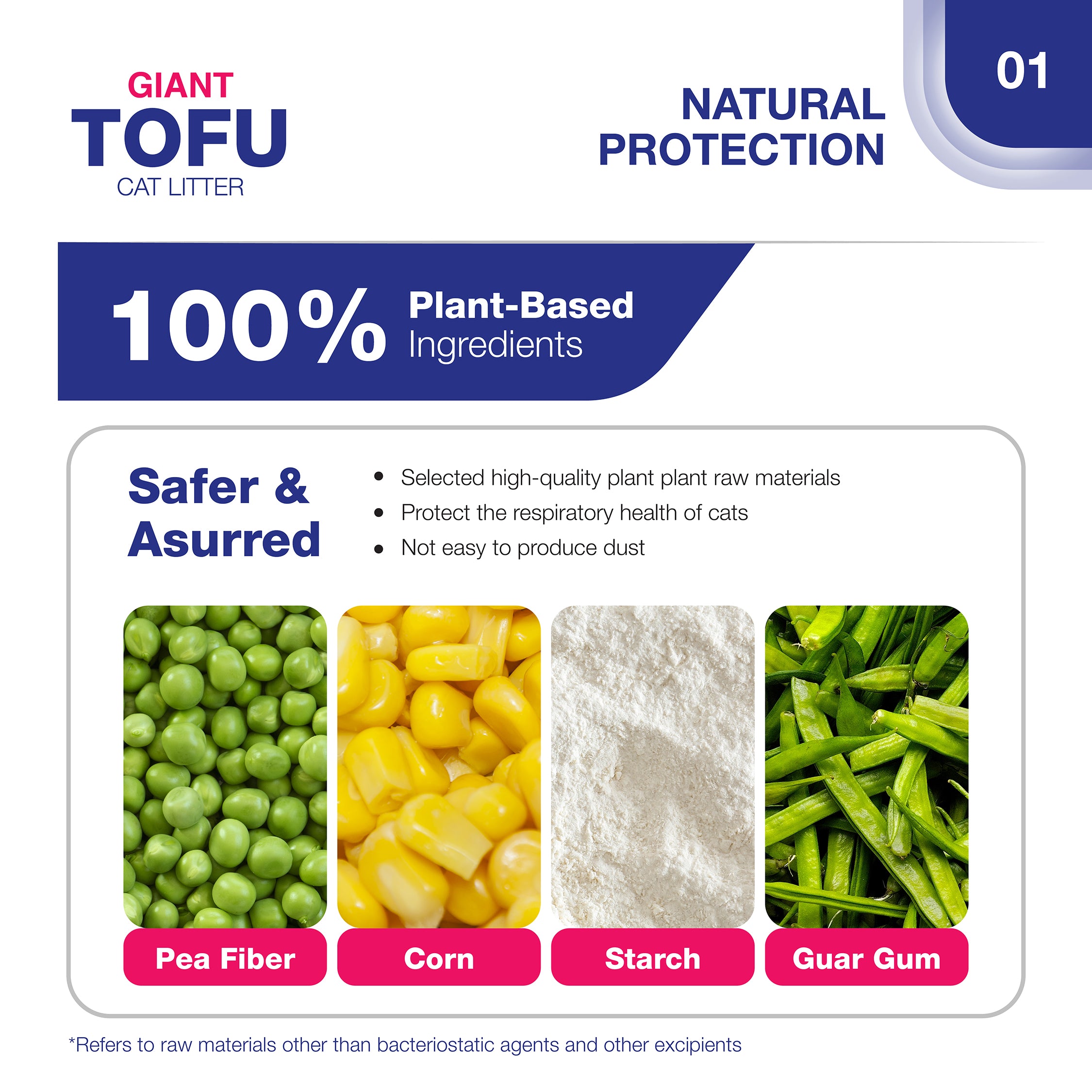 Giant Tofu - 10L/2.8KG