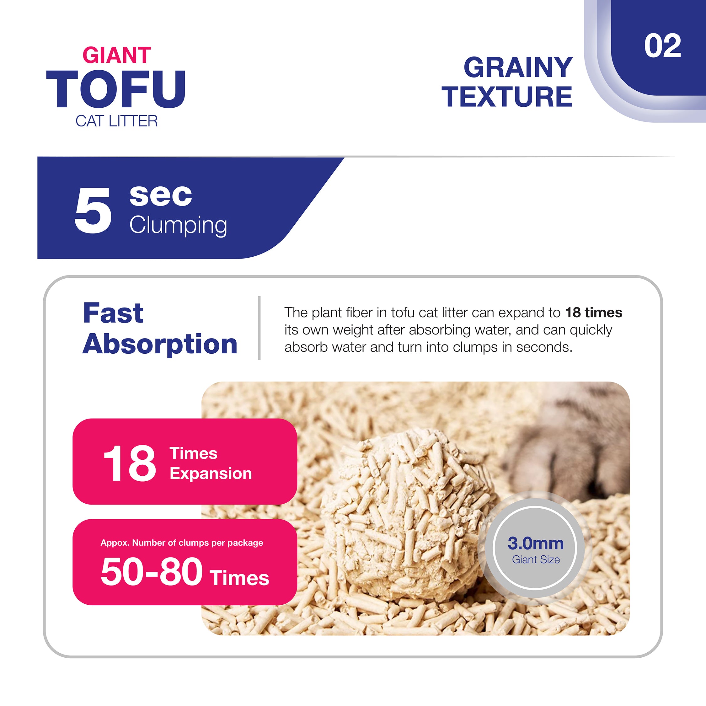 Giant Tofu - 10L/2.8KG
