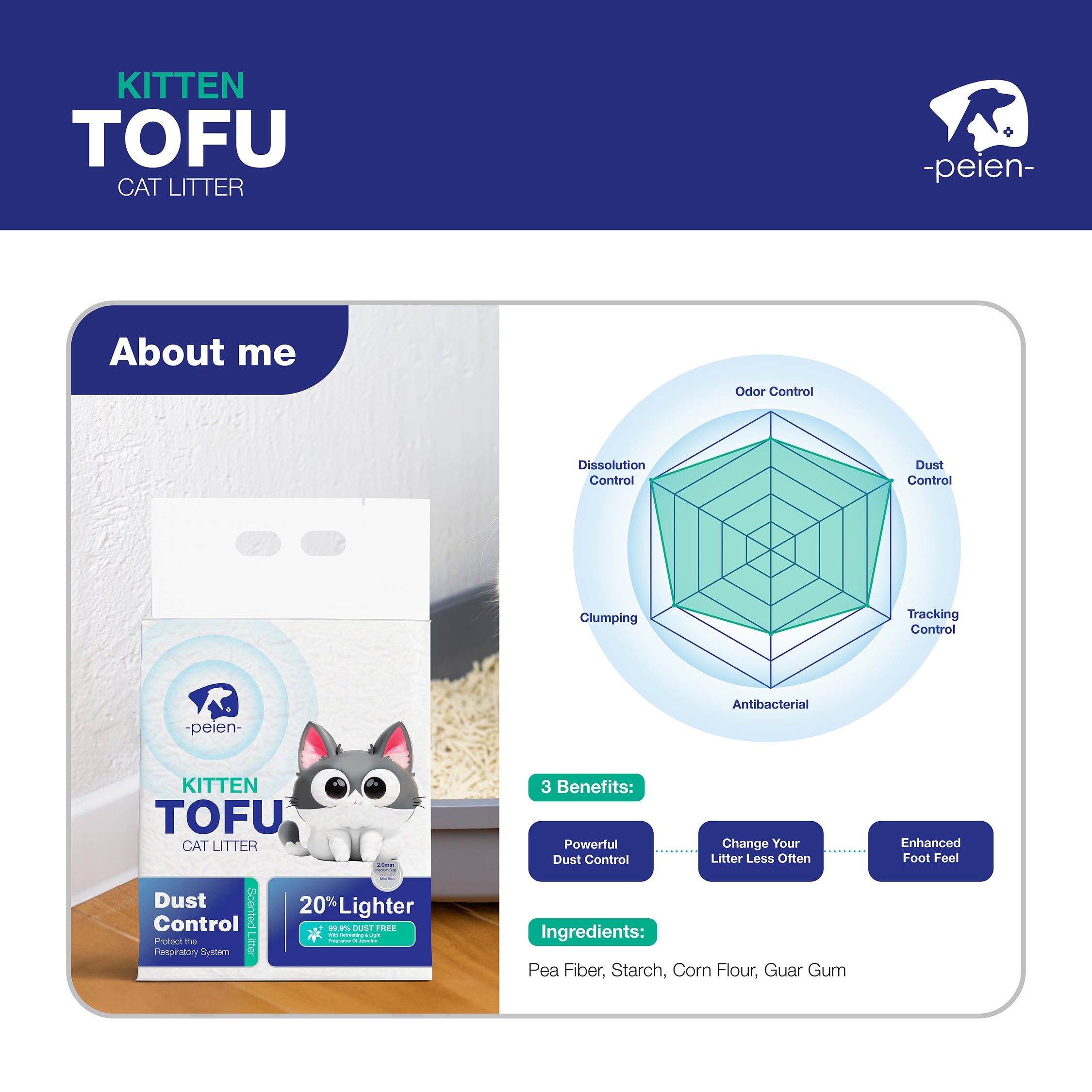 Kitten Tofu - 8L/2.0KG